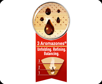 MELITTA FILTER TIL AROMA BOY