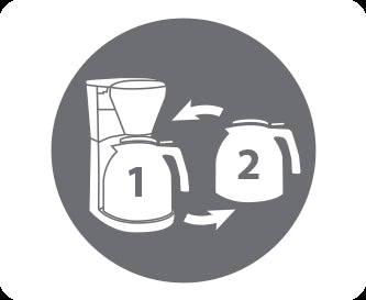 MELITTA EASY THERM SORT MED 2 TERMOKANDER