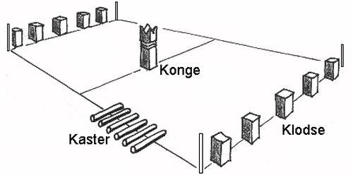 KONGESPIL / KUBB I TRÆ